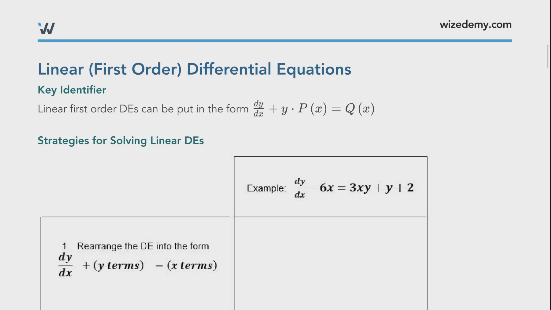 Linear Differential Equations - Wize University Calculus 2 Textbook ...
