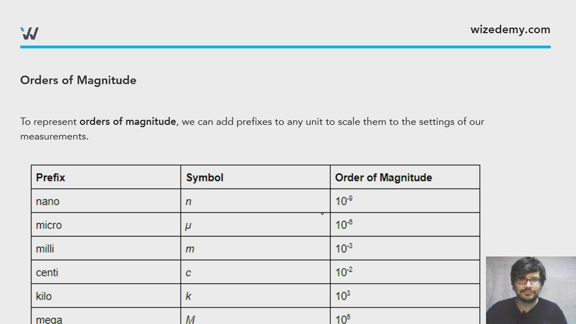 Estimation And Order Of Magnitude Wize University Physics Textbook Estimation And Order Of Magnitude Wize University Physics Textbook