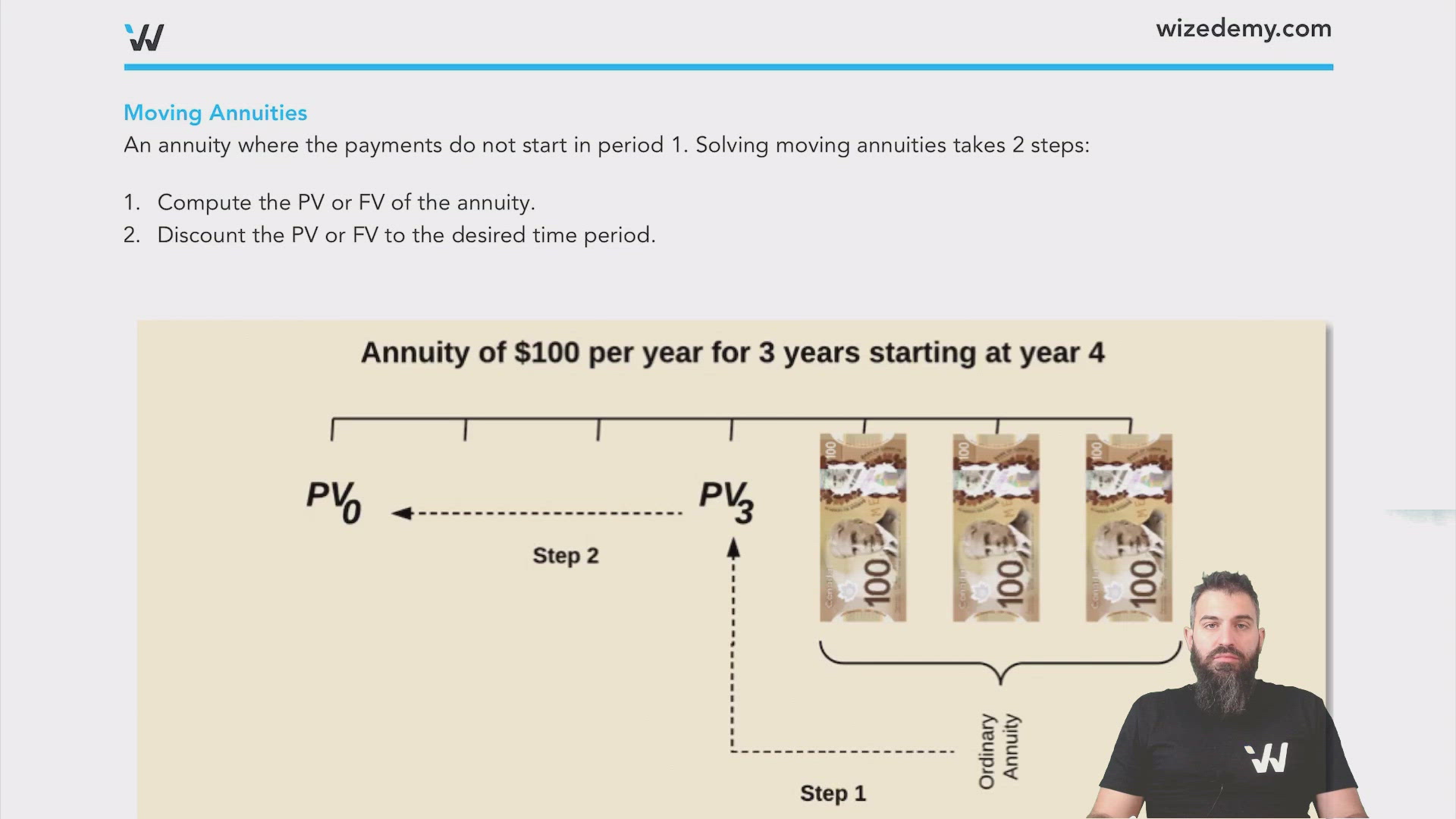 Forward and Backward Starting Cash Flows - Wize University Introduction ...