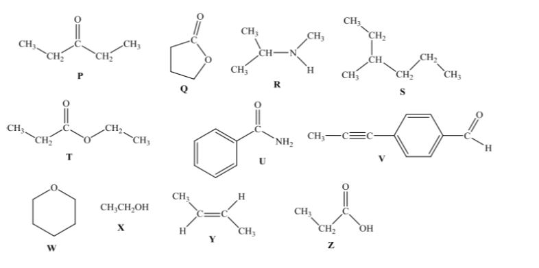 Practice: Functional Group Identification | Grade 12 Chemistry practice-functional-group-identification-grade-12-chemistry