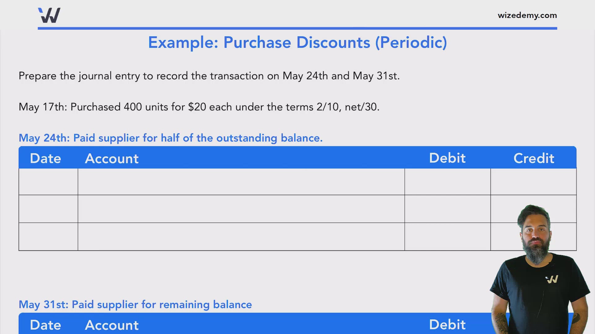 Purchase Discounts Periodic Inventory Wize University Introduction