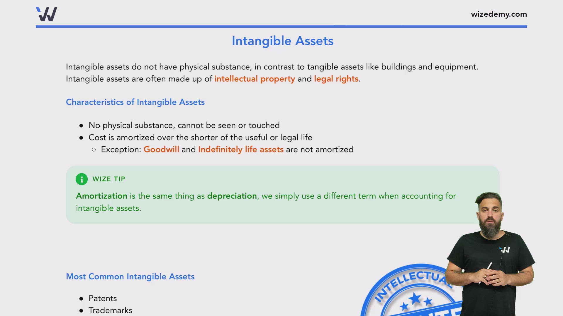 Intangible Assets - Wize University Introduction to Financial Accounting  Textbook | Wizeprep