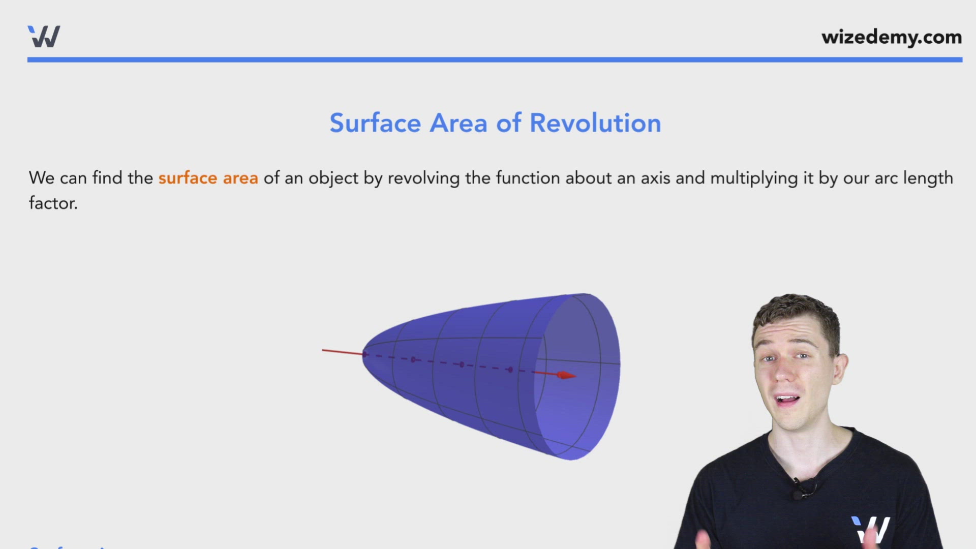 Surface Area of Revolution - Wize University Calculus 1 Textbook | Wizeprep