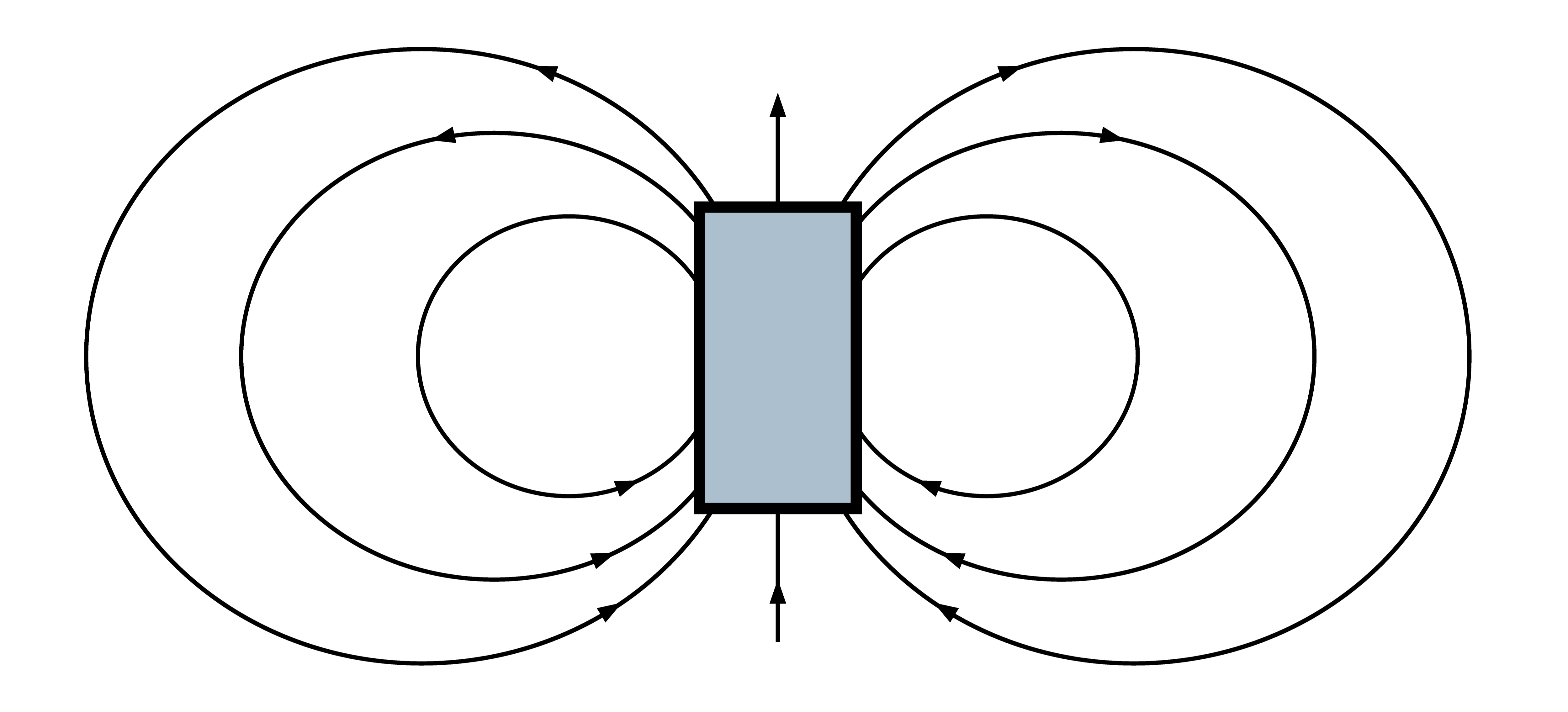 and Field Wize High School Grade 12 Physics Textbook