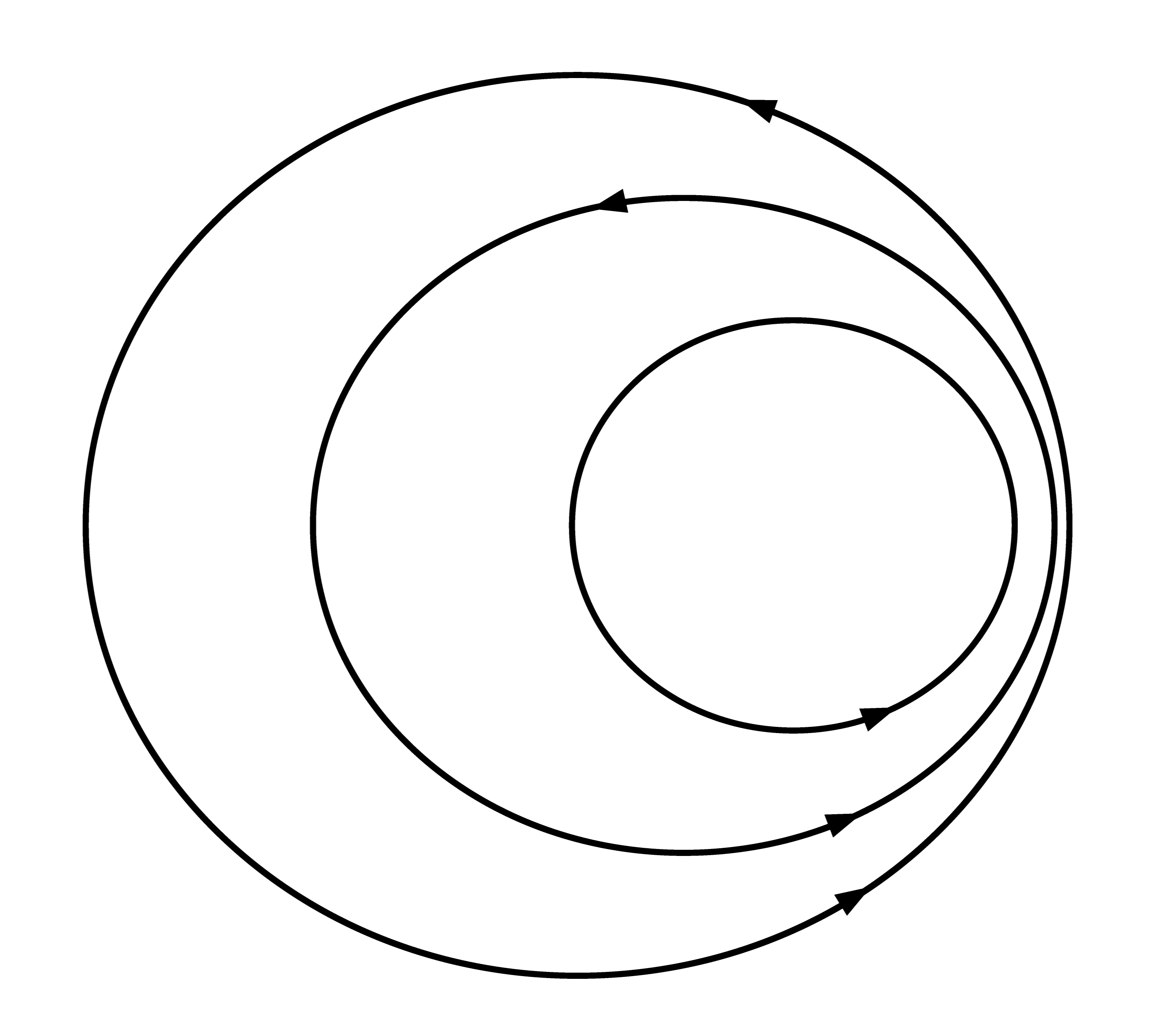 Magnets and Magnetic Field - Wize High School Grade 12 Physics Textbook |  Wizeprep