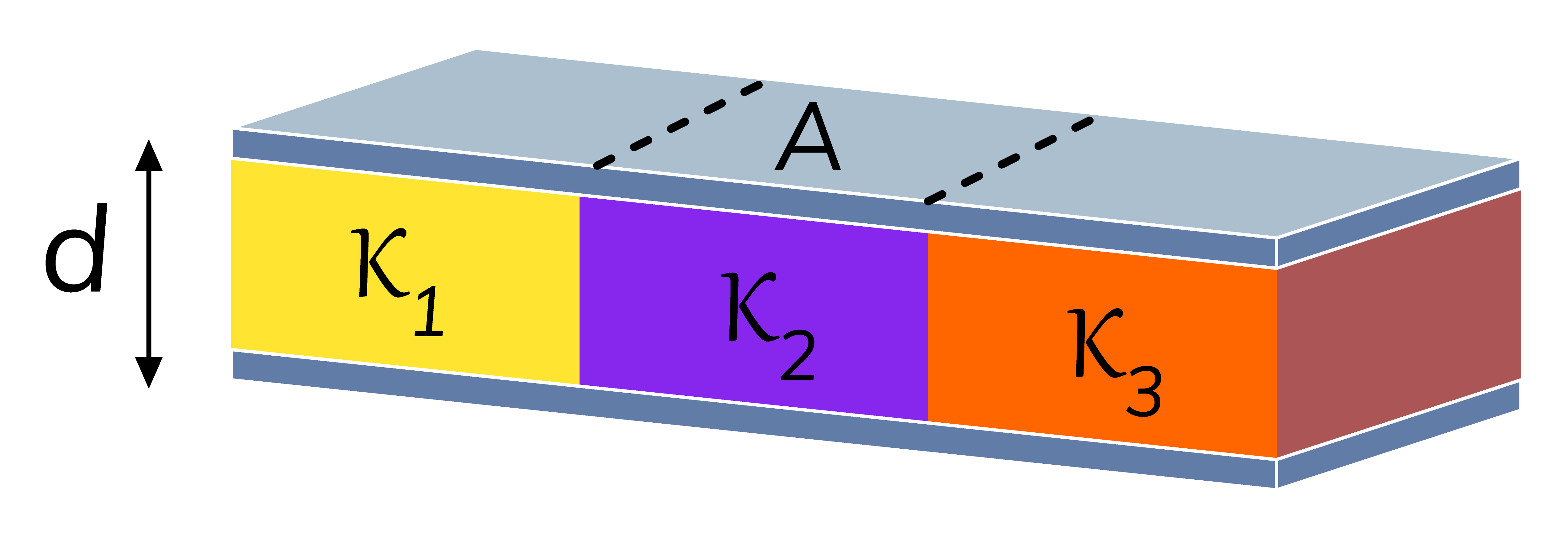 Dielectrics - Wize University Physics Textbook (Master) | Wizeprep