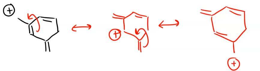Delocalization in Bonding - Wize University Organic Chemistry Textbook ...