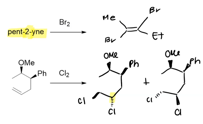 Halogenation - Wize University Organic Chemistry Textbook | Wizeprep