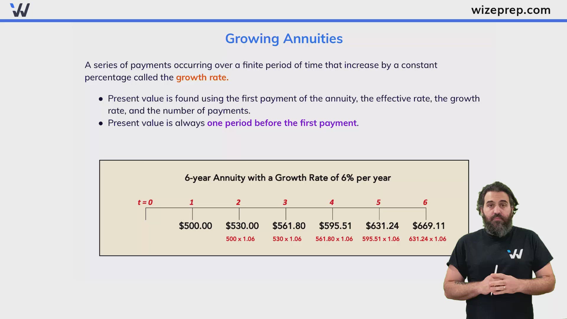 Growing Annuities Wize University Introduction to Finance Textbook