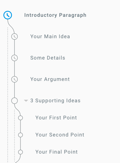 Introductory paragraph outline EssayJack templates