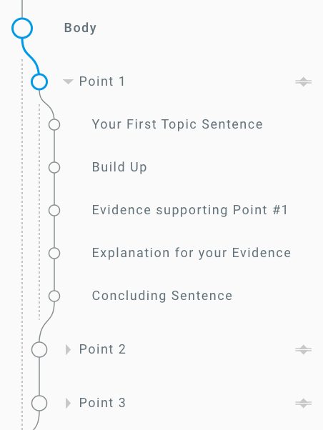 Body paragraph outline EssayJack Templates