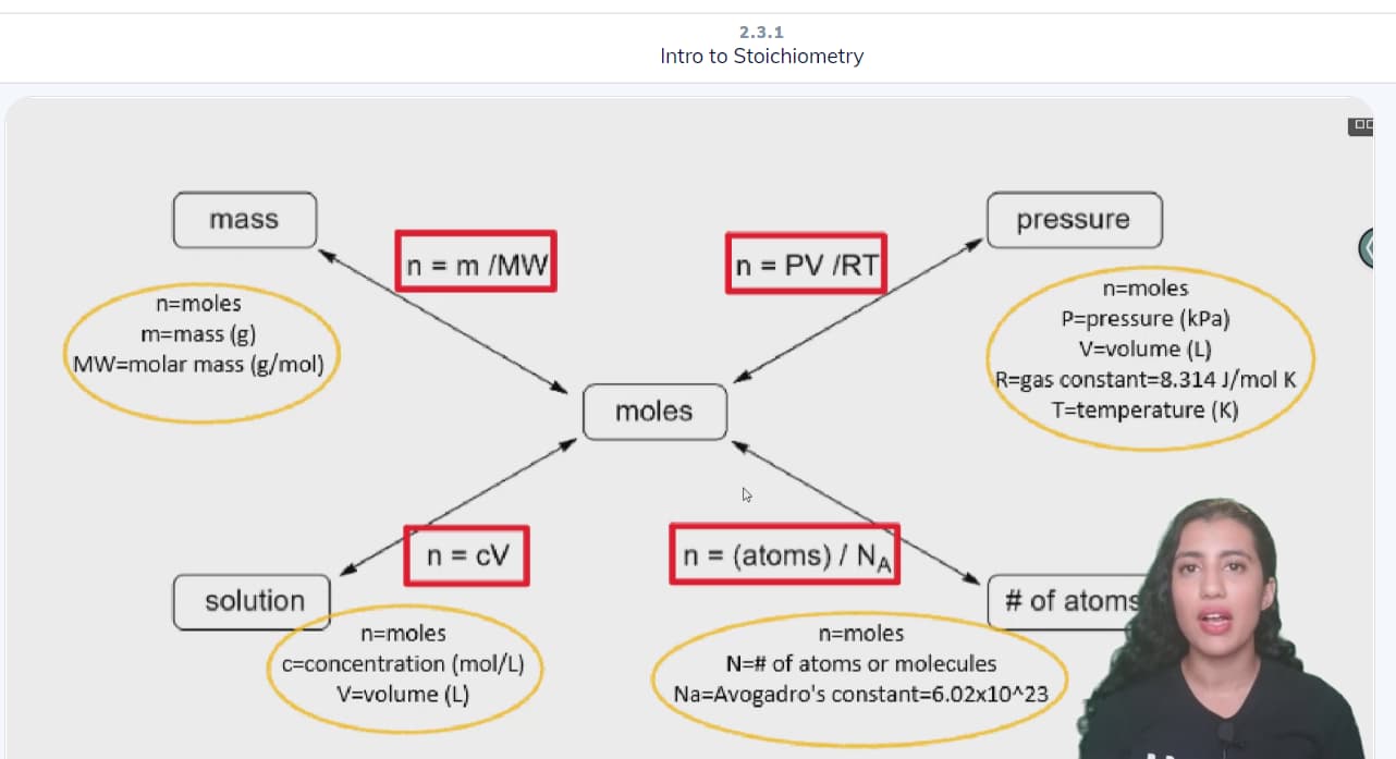 Where Can You Find Tutoring and Practice Questions for University of